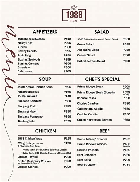1988 bistro dumaguete reviews|1988 Bistro in Dumaguete City .